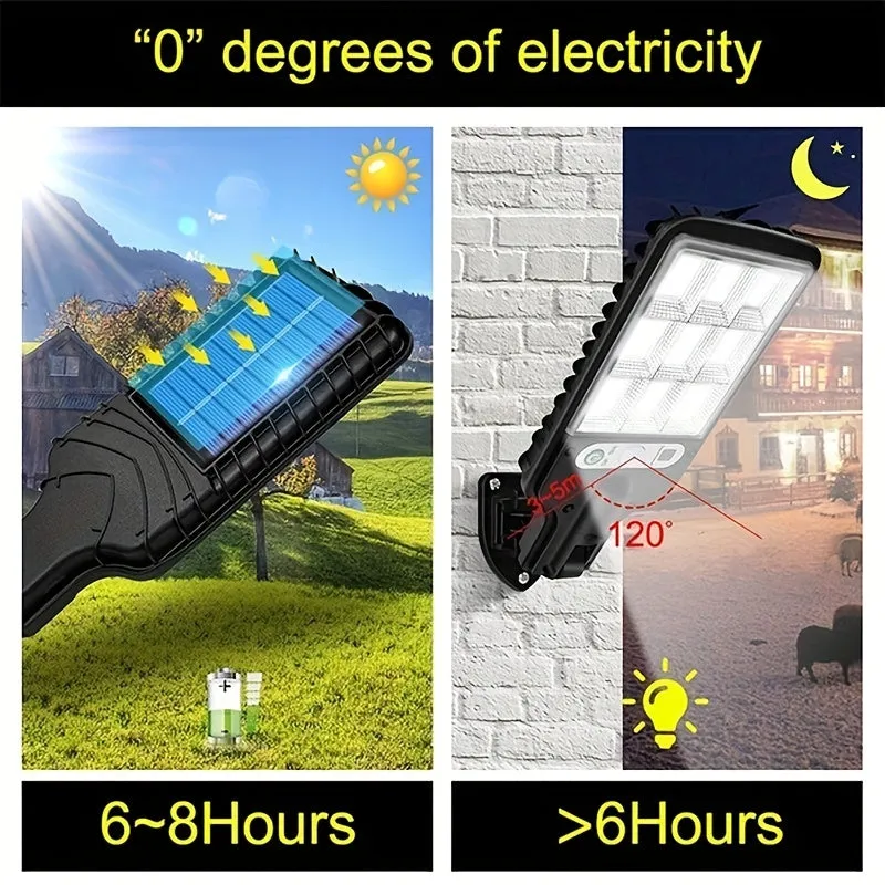 1pc Luce Solare Esterna LED COB SMD, 1200 Lumen, 3 Modalità Di Luce, Impermeabile IP67, Luce Solare Di Sicurezza Con Sensore Di 