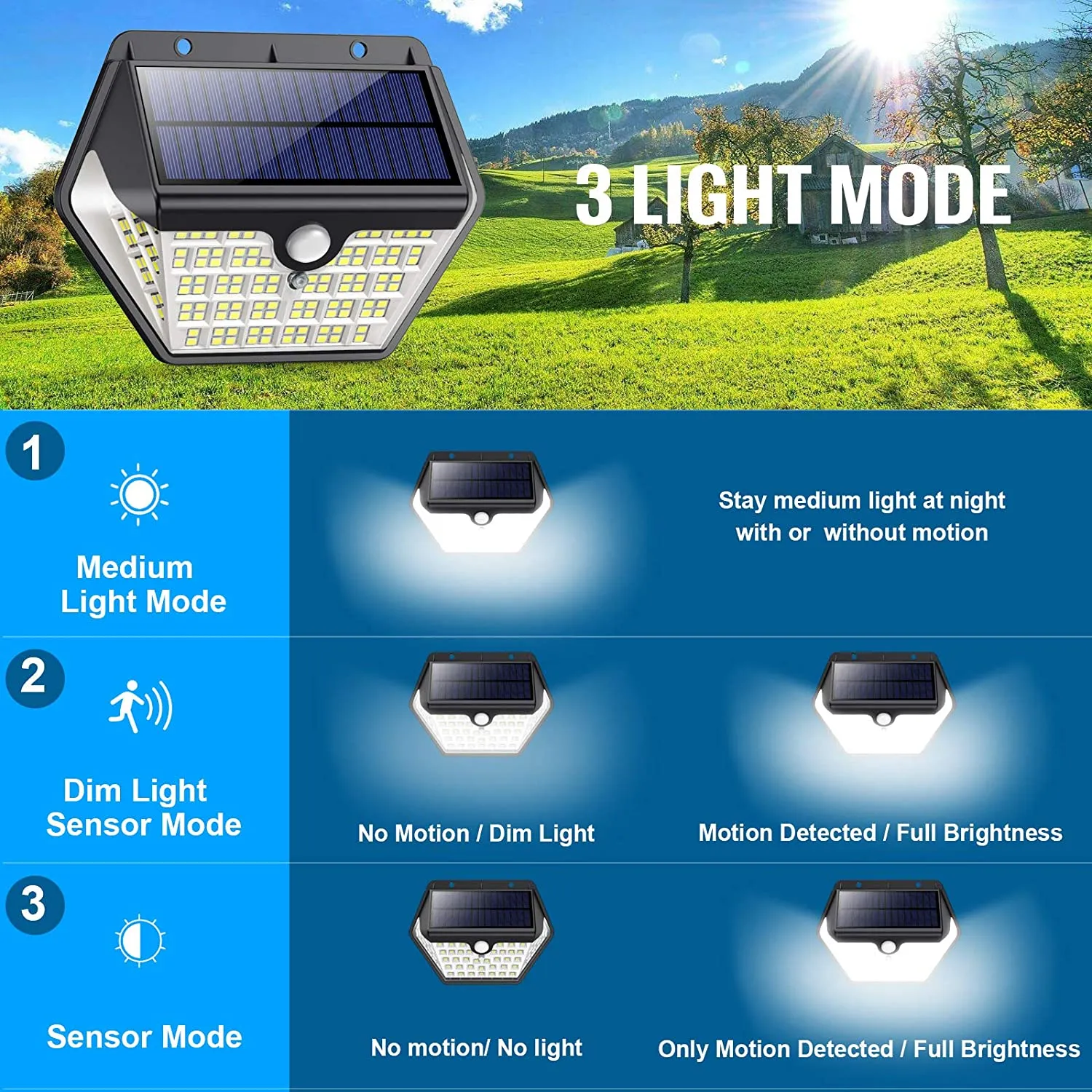 【4 Pezzi】Luce Solare Led Esterno, VOO Faretti Solari a 150 LED da Esterno con Sensore di Movimento, 270Illuminazione IP65 Imperm