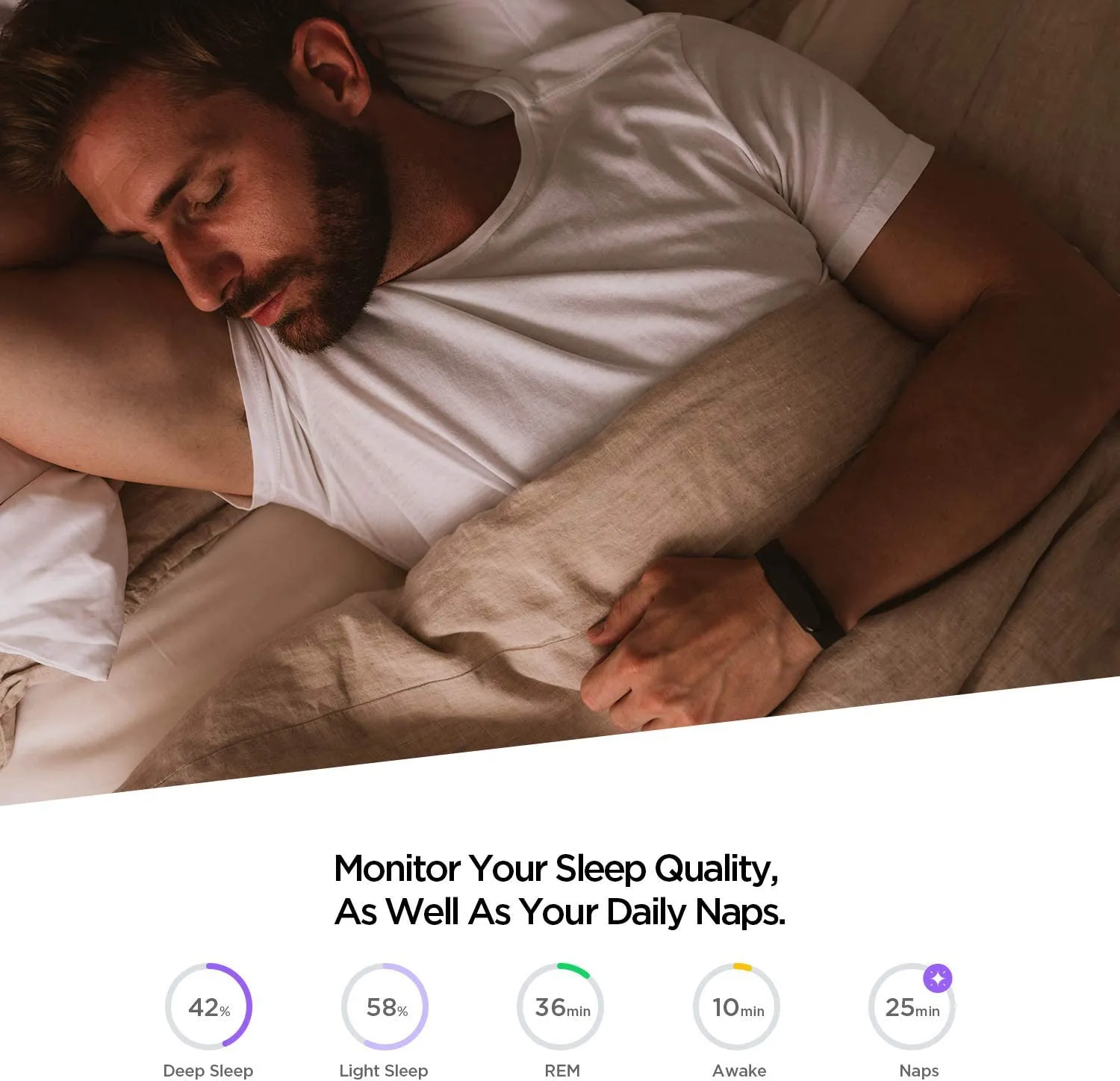 Amazfit Band 5 Smartwatch Tracker Fitness Orologio Sport Smartband con Alexa Integrato Impermeabile 5 ATM di 15 Giorni, Contapas