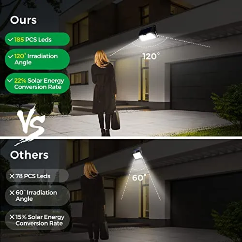 Faro LED Esterno con Pannello Solare, Luce Solare LED Esterno con Sensore di Movimento, 185 LED/3 Modos Lampada Solare da Estern