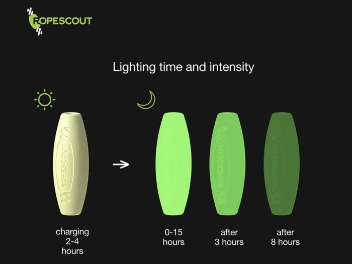 Ropescout Glow Zip Marker Small tiralampo
